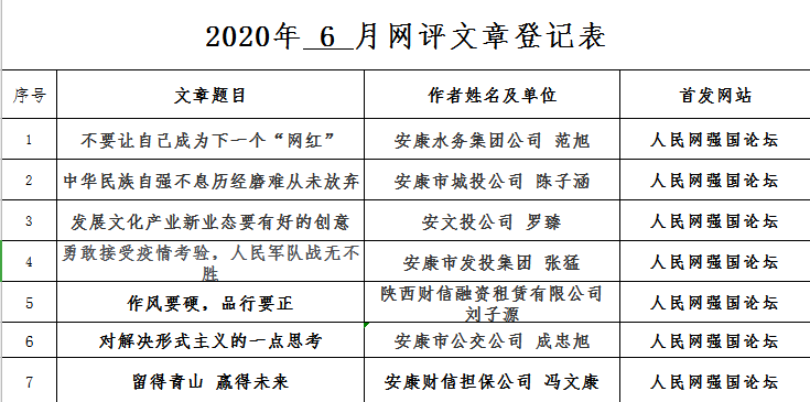 足球竞彩网
积极做好网评文章上报工作