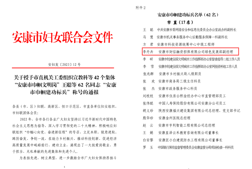 市财信担保公司李丹卉同志被授予“安康市巾帼建功标兵”称号