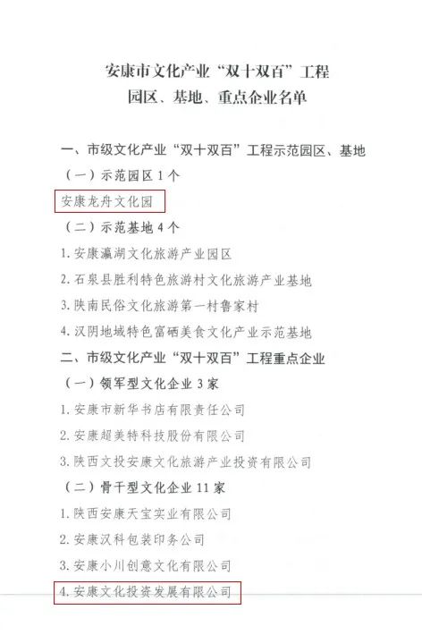 喜讯！龙舟文化园被评为市级文化产业示范园区、安文投公司被评为市级骨干型文化企业