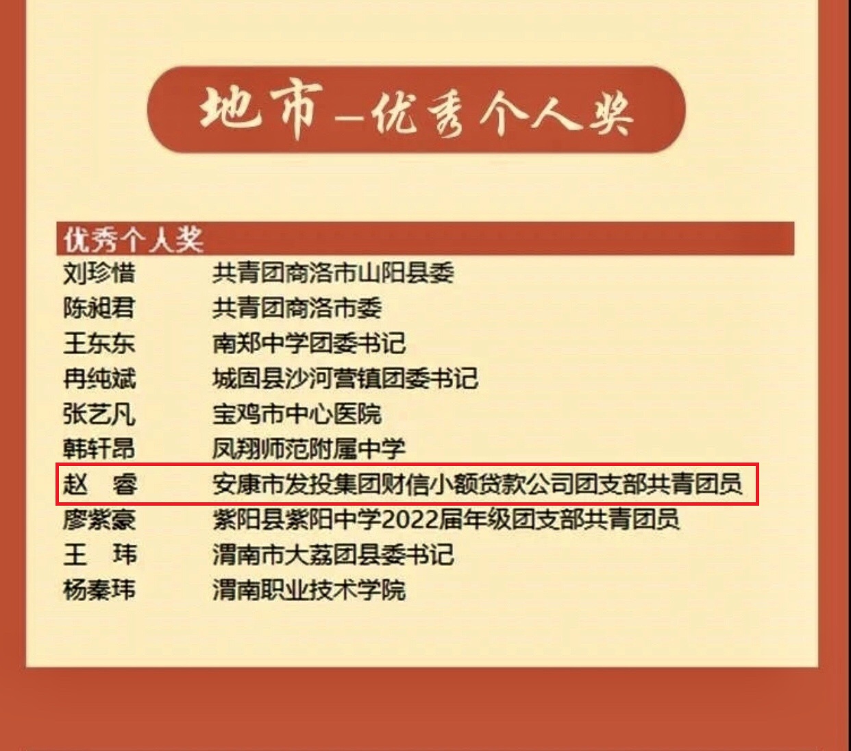财信融资租赁公司员工“青年大学习” 获团省委通报表扬